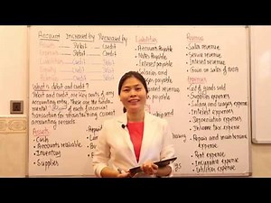 #54: What is Debit and Credit?