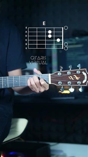 2 beatiful chord for beginners E | #guitarchords