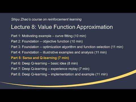 L8: Value Function Approximation (P5-Sarsa and Q-learning) —Mathematical Foundations of RL
