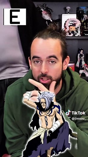 Personnages d'animé commençant par E
