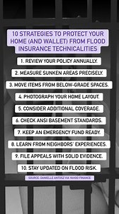 10 Strategies to Protect Your Home (and Wallet) From Flood Insurance Technicalities Follow me on Facebook, Instagram, and TikTok. #30daychallenge #househack #first time homebuyers #home buying #1TimeHomebuyer #Homebuyer101 #HomebuyerSecrets #RealestateAgent #Homebuyertips #HomebuyerGuide #HomebuyerTiktok #realestate #mortgage #realestateinvestors #instagramreels #instagramvideo #instagramrealtor #floridarealtor #winterhavenflorida #auburndaleflorida | Legacy Realty International