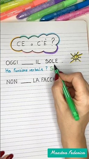 Come fare per capire quando usare l'espressione CE o C'È ? #ortografia #grammatica #maestra