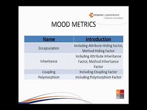 A Coherent Object Oriented OO Software Metric
