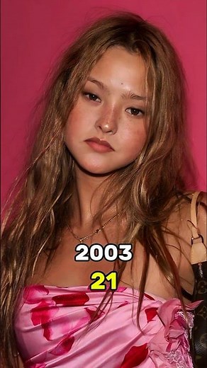 2 Fast 2 Furious Cast Then vs Now 2026 😱