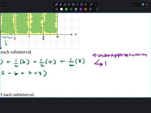 AP Calc 4.2 (Part 2)