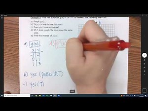 Example 5: Graphing a function and its inverse