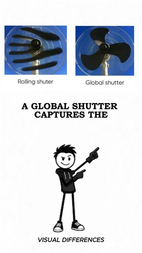 Global Shutter vs Rolling Shutter 📸 What's the Difference?