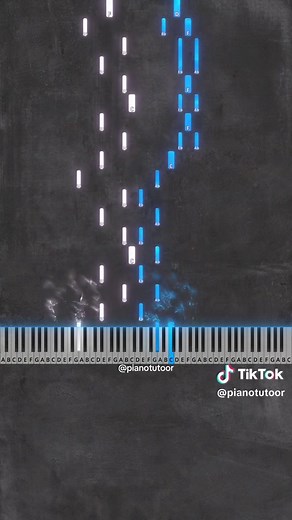 Partie 1 | Every Breath You Take - The Police (Intermediate Piano Tutorial) #piano #pianotutorial #easypiano #pianocover #thepolice