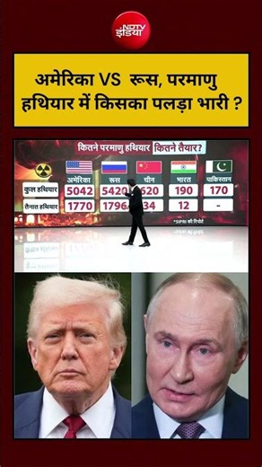 Syed Suhail | America-Russia Nuclear Weapons | अमेरिका VS रूस, परमाणु हथियार में किसका पलड़ा भारी ?