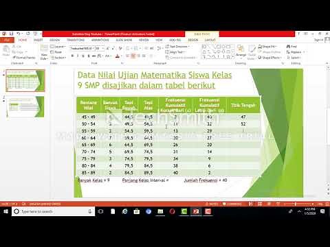 Statistika: Tepi Bawah , Tepi Atas , Batas Bawah , Batas Atas , Frekuensi Kumulatif, Titik Tengah