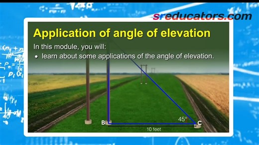 Applications of trigonometry