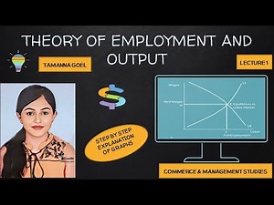 Theory of Employment and Output || Classical Theory || Macro Economics || Lecture 1 ♻️☘️