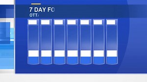 Here's your 7day forecast | CTV News Ottawa | Facebook