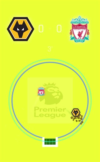 Wolverhampton vs Liverpool: Premier League Showdown