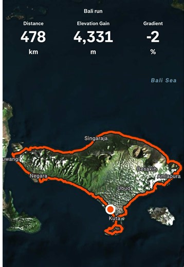Bali Running Challenge: 470km Coastal Loop Plan