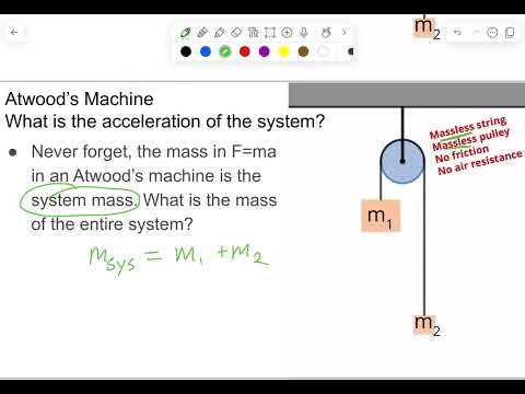 3.1 - Atwood's Machine Tutorial
