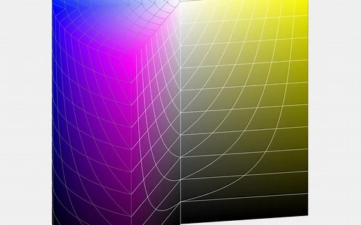 颜色模型 RGB 和 HSV 之间转换的可视化。