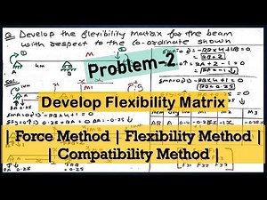 Problem 2 Develop Flexibility Matrix | Force Method | Flexibility Method | [ Continues Beam ]