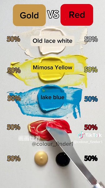 Mixing Gold with 5 Vibrant Colors for Art