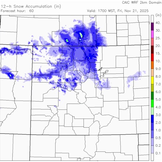 🌨️ Thurs, Nov 20: Snow is on the way 🌨️ Avalanche danger is LOW, but that could change in areas that get more snow. A warm, wet storm is moving into Colorado tonight. Most areas will see 2-6 inches, but some parts of the San Juan Mountains and West Elk Mountains could receive 8 inches or more. Winds will be light with this storm, so we don't expect drifting to be a major issue, though small pockets of wind-loaded snow may still form near high ridgelines. ➡️ We’re watching the northern San Juan