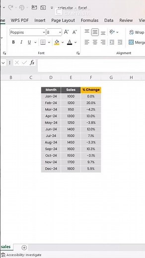 The "Recursive" Percent Change (Month-over-Month)