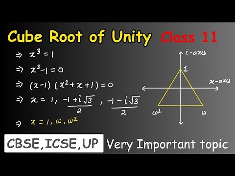 Cube root of unity | class 11 | complex numbers | iit jee and cuet | cube root of unity |