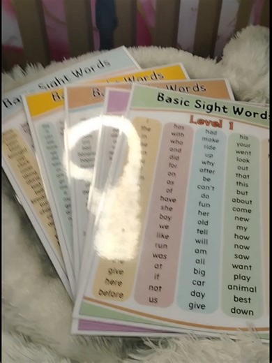 Basic Sight Words Chart for Early Learners
