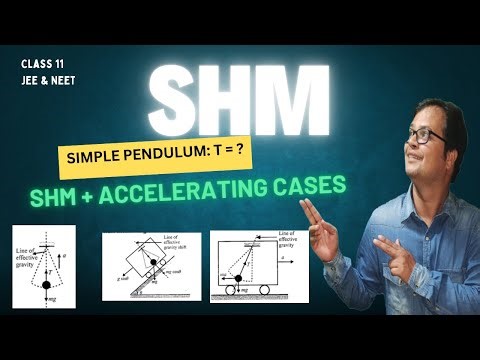 Simple Pendulum Time Period | Angular & Linear SHM + 4 Accelerating Cases