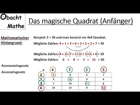 genialer ZAHLENTRICK: Das magische Quadrat (Anfänger-Version) | mathematisch erklärt | ObachtMathe