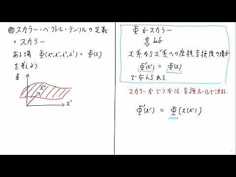 相対性理論 第12回 スカラー・ベクトル・テンソル