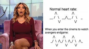 The "heart rate meme" will reveal what really gets you excited
