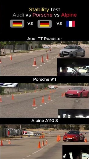 Stability Test : Porsche vs Audi vs Alpine !!!
