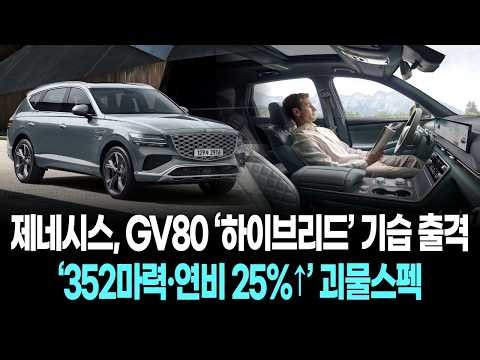 Genesis GV80 ‘Hybrid’ Makes Surprise Debut…… ‘352 HP & 25% Better Fuel Efficiency’ Monster Specs