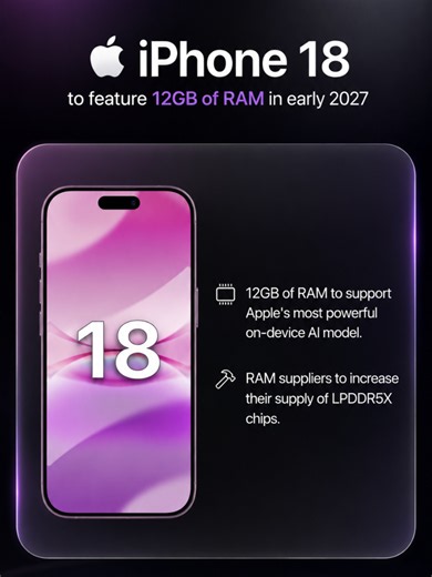 UPDATE: Apple's AI Plans Could Bring 12GB RAM to iPhone 18 According to multiple 2026 supply-chain reports and analyst updates, Apple is expected to increase RAM capacity to 12GB on select iPhone 18 models to support more advanced on-device AI features. If accurate, this would be one of the biggest memory upgrades in iPhone history. #Apple #iPhone18 #AppleIntelligence #TechNews #iPhoneLeaks