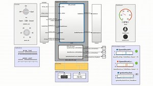 AUTOSAR ECU Software Simulation in Simulink