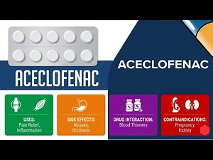Aceclofenac l Uses, Side Effects, Drug Interaction, Half Life & Contraindication Examples in Hindi