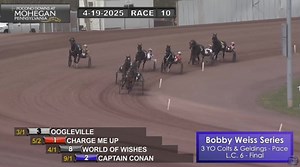 11K views · 229 reactions | Charge Me Up [Heston Blue Chip- Lismorebella] $50,000 "Bobby Weiss Series" Final 3 Yr. Old Colts & Geldings for Trainer Nicholas Devita, Owners David Hamm - DE, Glenn Phillips - DE, Breeder Winbak Farm - MD at Pocono Downs. #HarnessRacing #WinbakBred | Tetrick Racing | Facebook