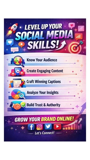 Top Digital Marketing Strategies That Actually Work Right Now