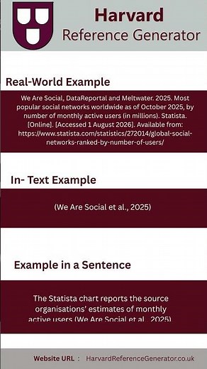 How to Cite Statista in Harvard Referencing Style Complete Guide by Harvard Reference Generator\n \n T