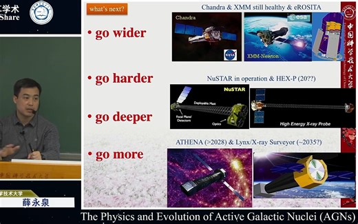 14.X射线巡天未来研究展望