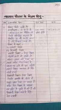 micro teaching lesson plan vyakhyan kaushal science topic (मिश्रण एवं मिश्रण के प्रकार) 📗📗