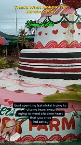 27K views · 884 reactions | That's What Makes The Jukebox Play - Jimmy Works - Country Classics - TJYCM will take you back to Yesterday's REAL COUNTRY MUSIC #oldschool #countryclassics #fblifestyle | The Jukebox, You, & Country Music | Facebook