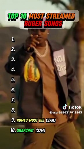 What's your favourite Ruger songs #ruger | ruger kruger