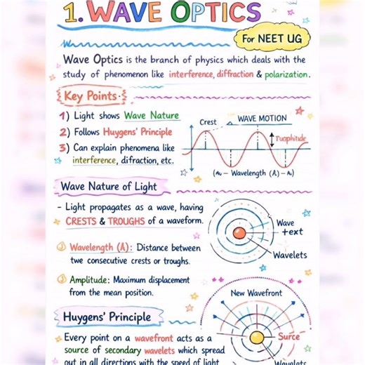 Wave Optics class 12 . #shorts #physics #jee .