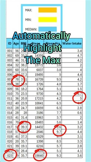 Excel - Use Conditional Formatting to Auto Highlight #excel #ai #work #automation #college #data