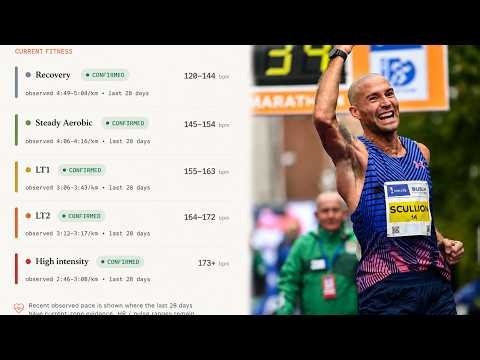 Do heart rate zones matter? Building a running Platform