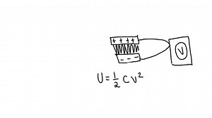 SOLVED:Describe an experiment that would allow you to measure the… | Numerade