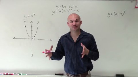 Graphing a quadratic function in vertex form with horizontal translation
