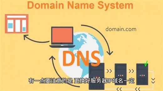 平台被ddos攻击了怎么解决？