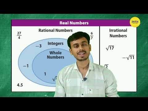 Real Number Class 10 | NCERT | Mathematics